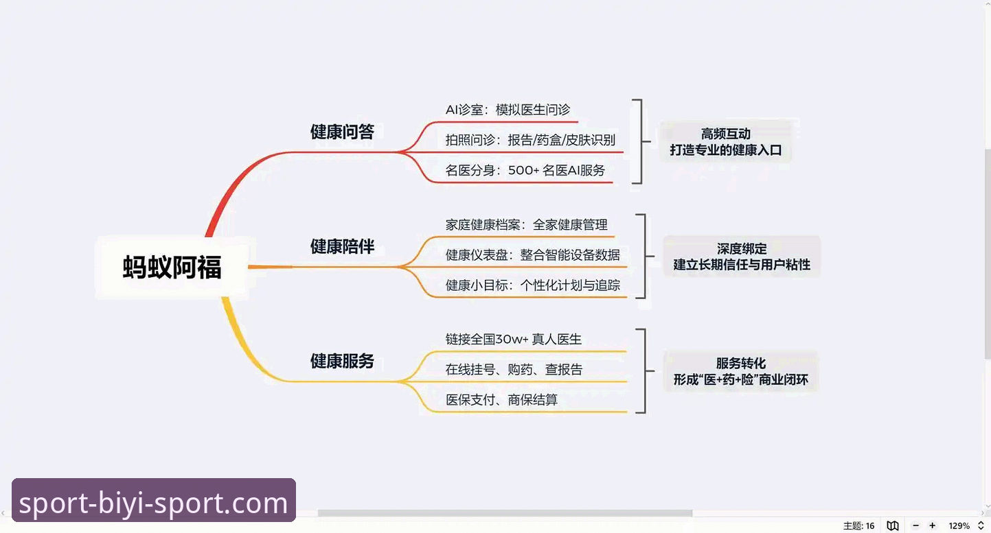 必一体育赛事 必一体育赛事生态深度分析:从平台功能到用户体验的全面解析